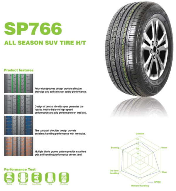 285/65 R17 Sportrak - Image 2